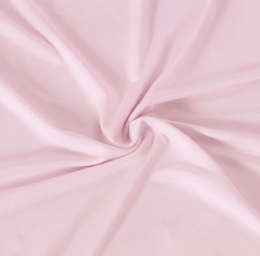 Fabric Breathability